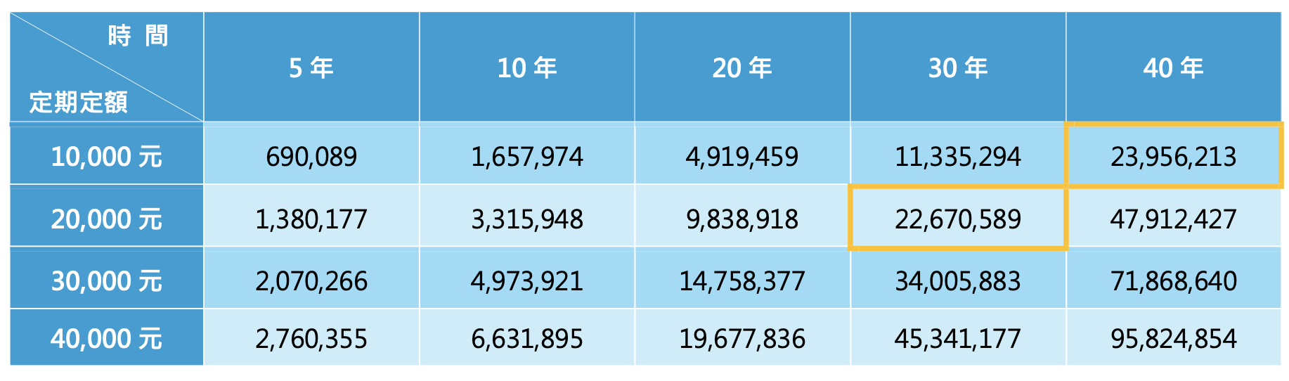 dingfang-Civilization, Modernization, Value Investing, and China-3