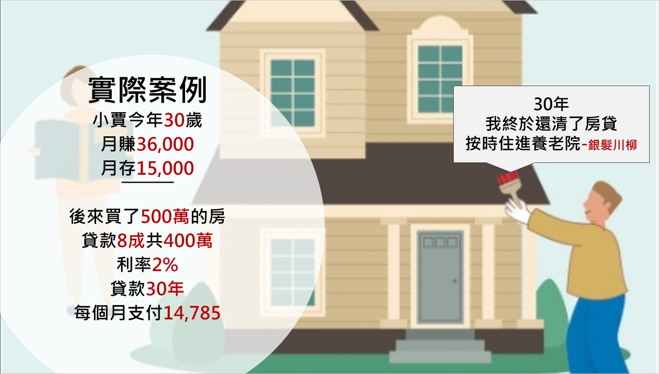 dingfang-reverse mortgage-1